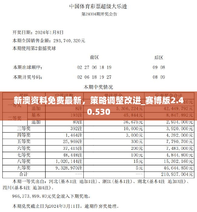 广东一肖一码中持一肖一码,警惕虚假宣传,详细解答解释落实