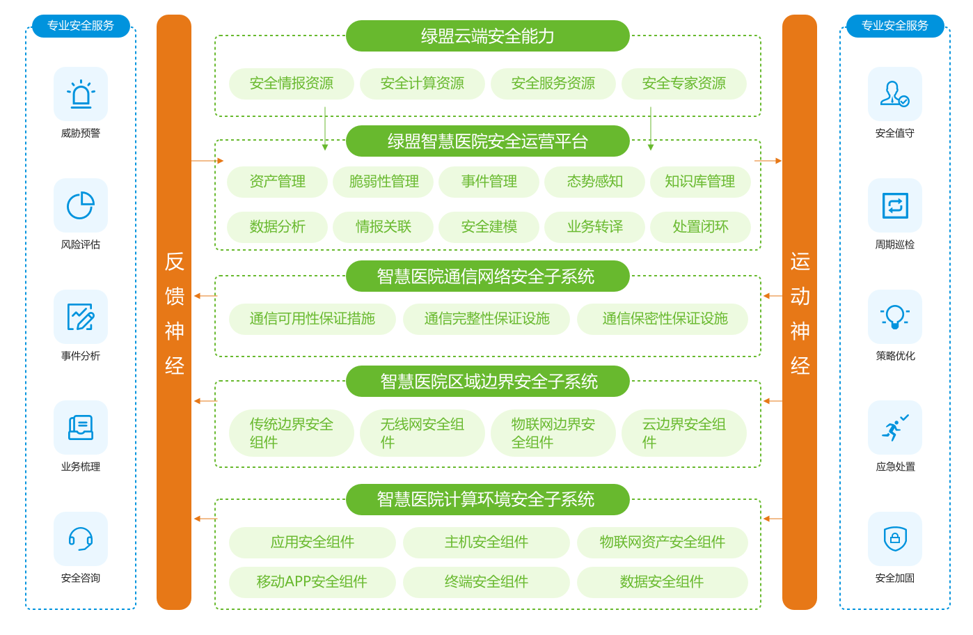 新澳门一肖一特一中，详细解答、综合解答解释落实