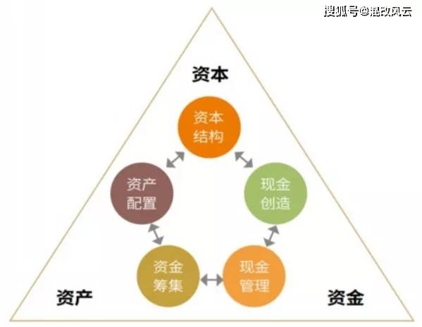 管家婆一码一肖100中奖,警惕虚假宣传落实,构建解答解释落实